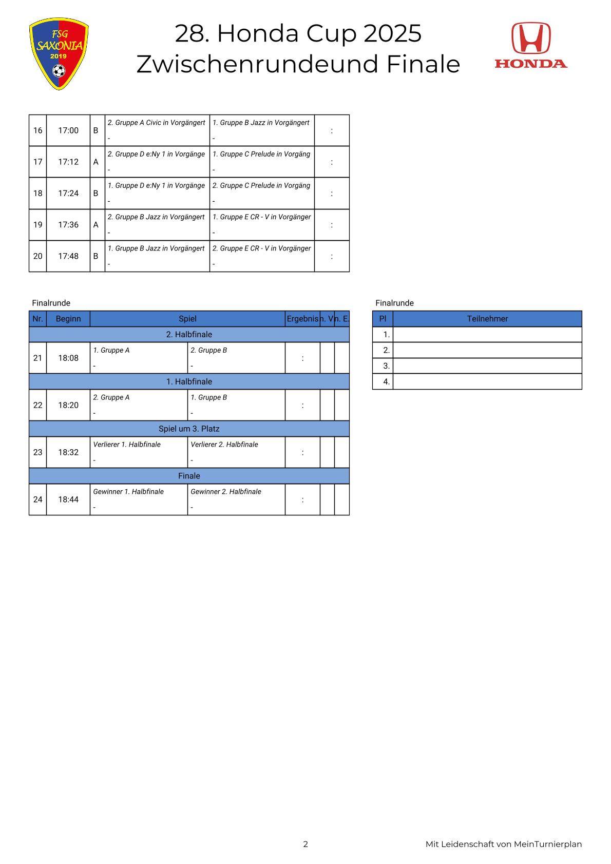 Zwischenunde und Finale 2